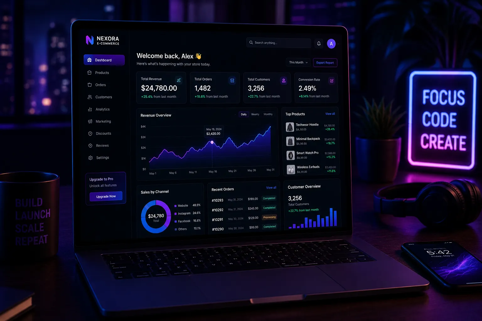 E-Commerce Platform
